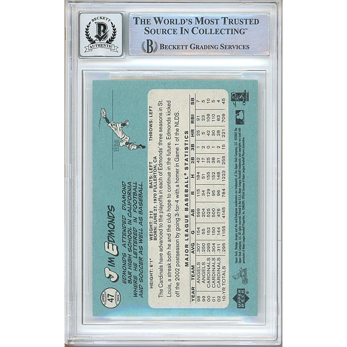 2003 Upper Deck — Jim Edmonds St Louis Cardinals St Louis Cardinals Autographed Trading Card — Beckett Authentication
