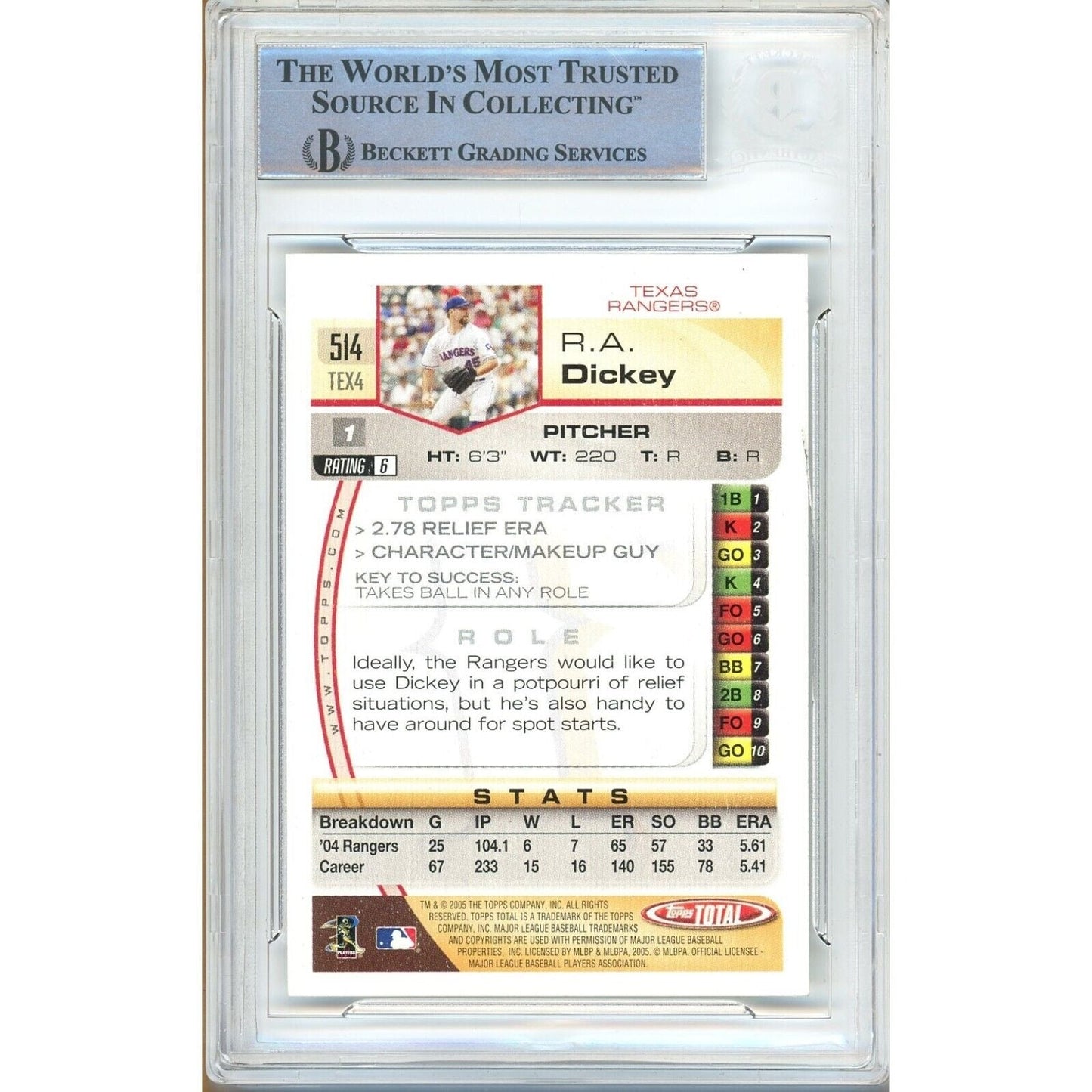 R.A. Dickey Texas Rangers Signed 2005 Topps Total Baseball Card Beckett Auth Auto Slab
