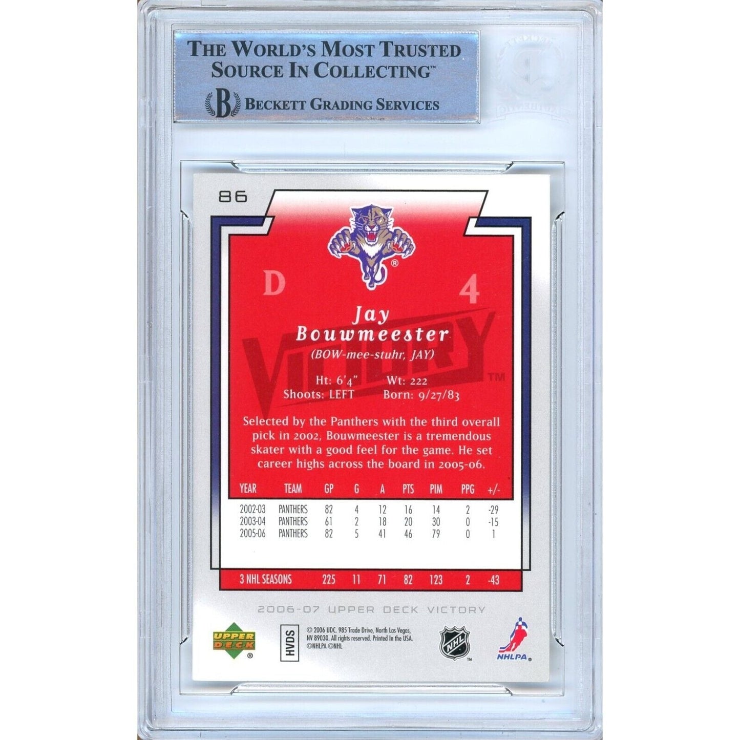 2006-07 UD Victory #86 — Jay Bouwmeester Florida Panthers Autographed Trading Card — Beckett Authentication