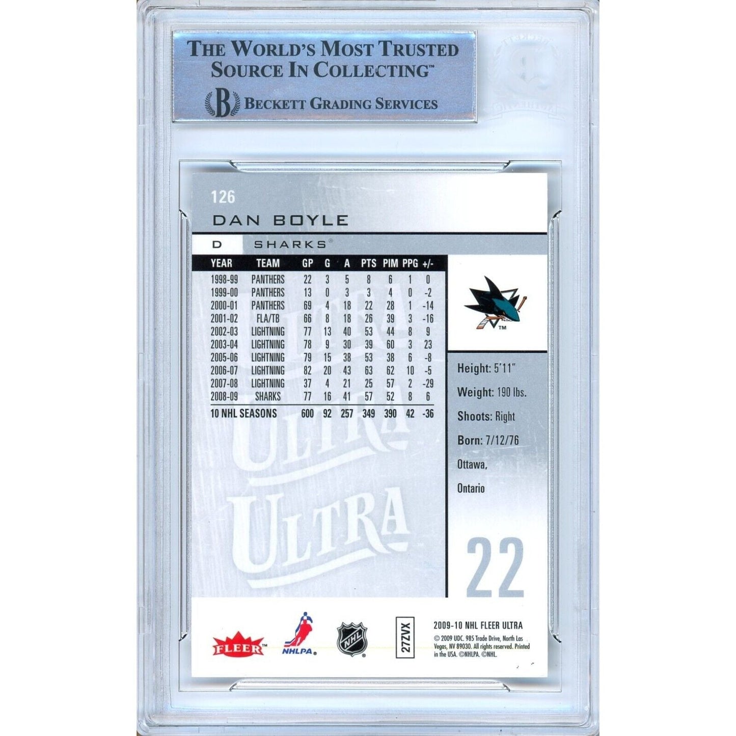 2009-2010 Fleer Ultra #126 — Dan Boyle San Jose Sharks Autographed Trading Card — Beckett Authentication