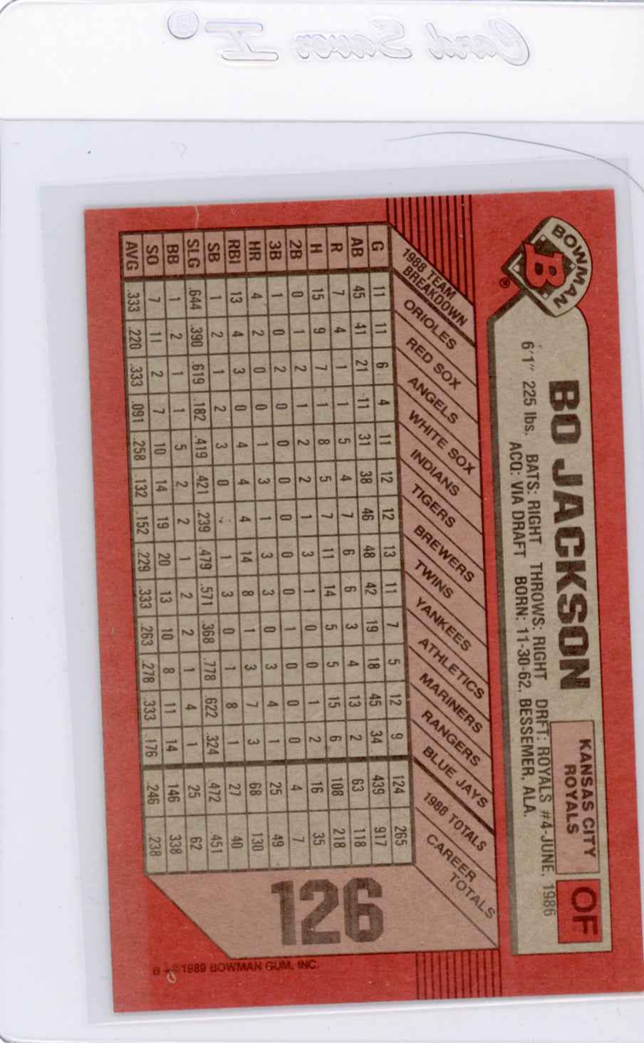 1989 Bowman #126 Bo Jackson Card