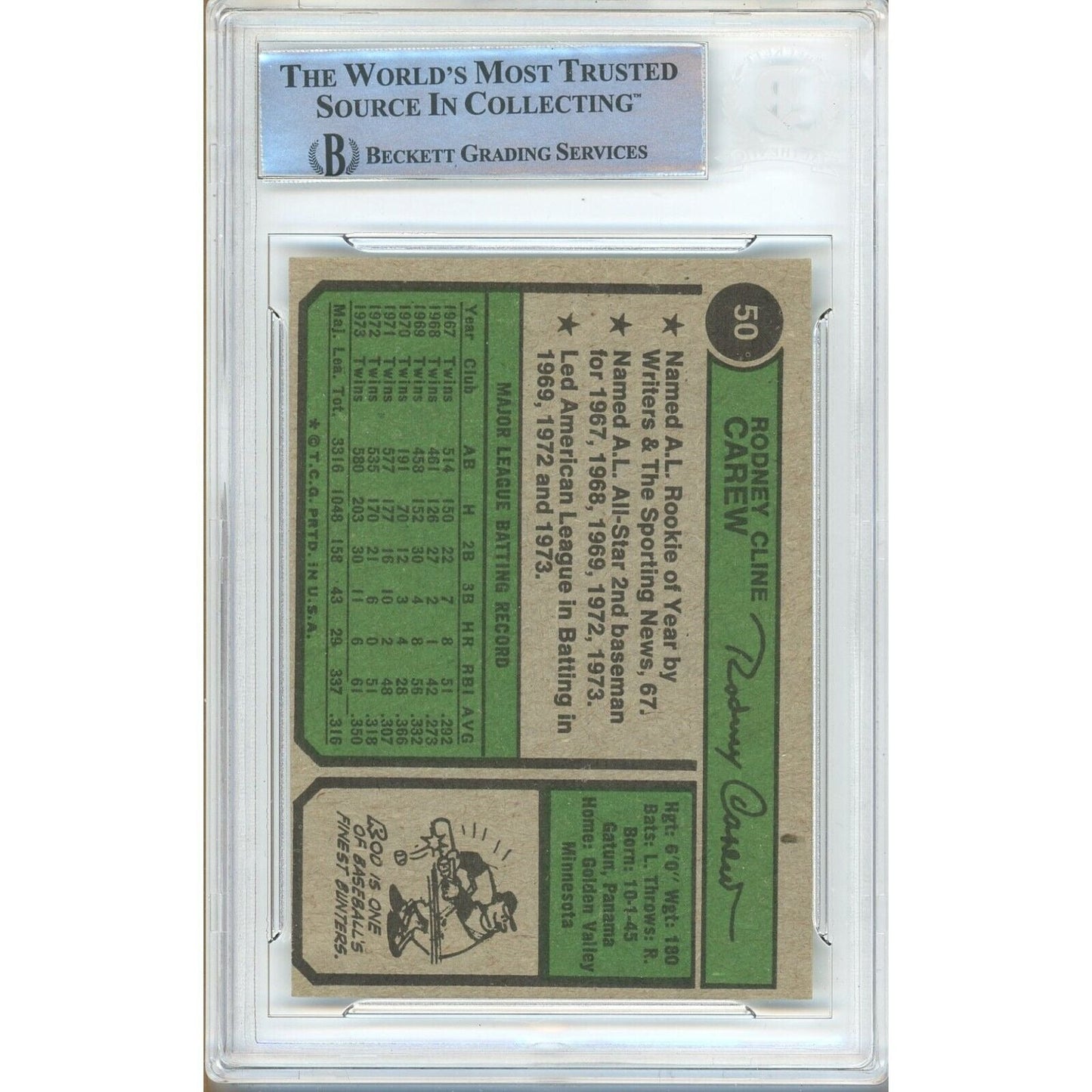 Rod Carew Minnesota Twins Signed 1974 Topps Baseball Card Beckett Authentic Auto Slab