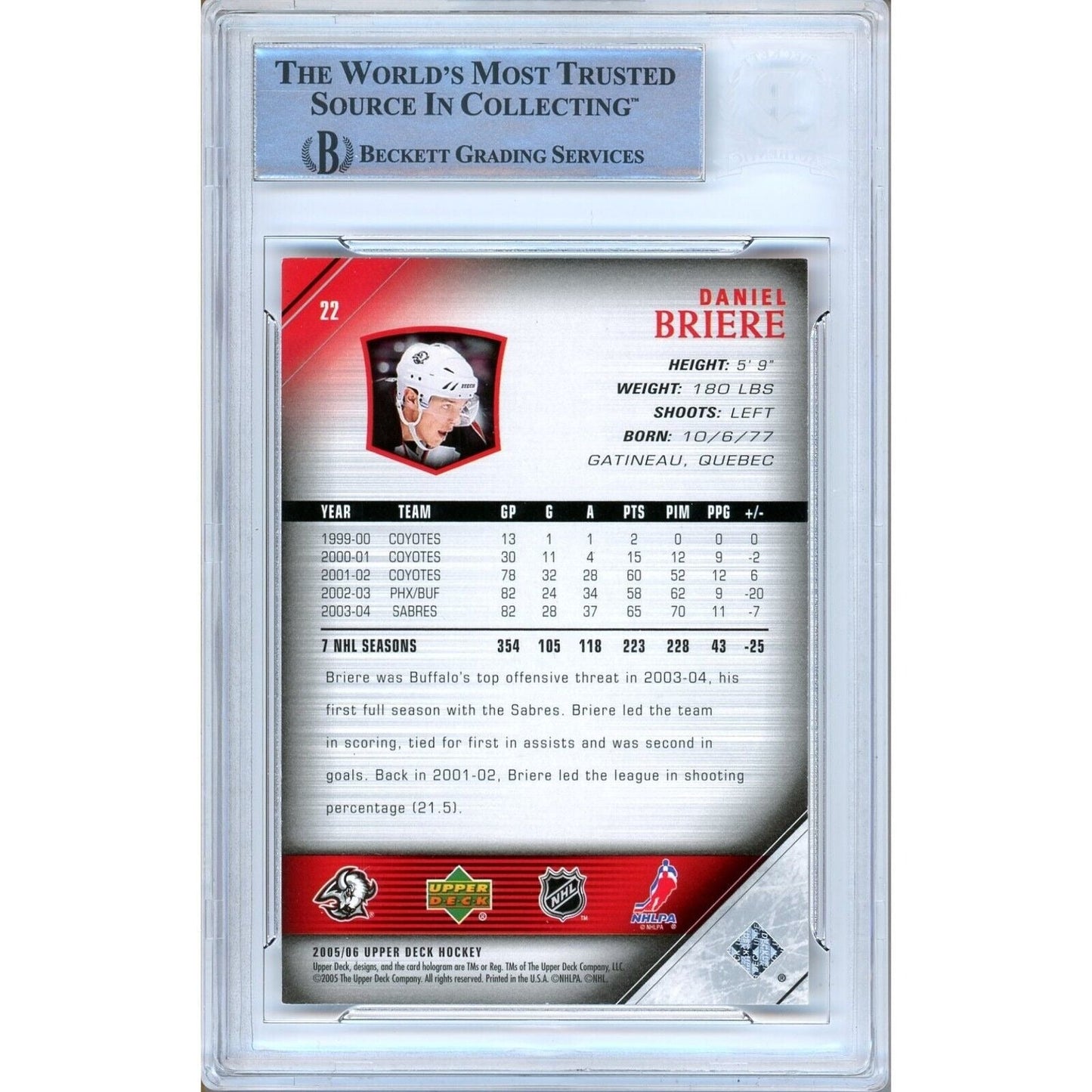2005-06 Upper Deck #22 — Daniel Briere Buffalo Sabres Autographed Trading Card — Beckett Authentication