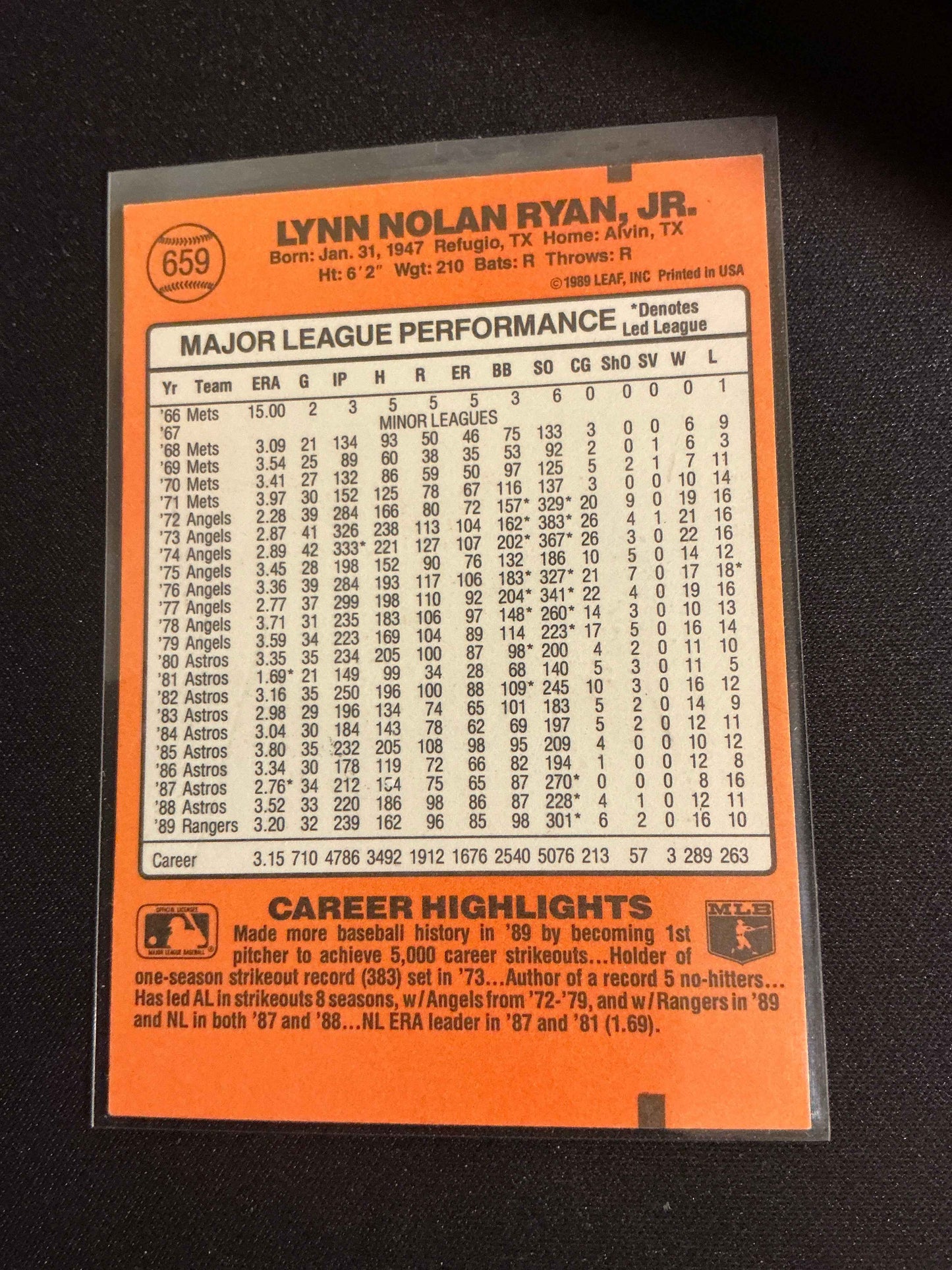 1990 Donruss #659 Nolan Ryan 5000K’s Card