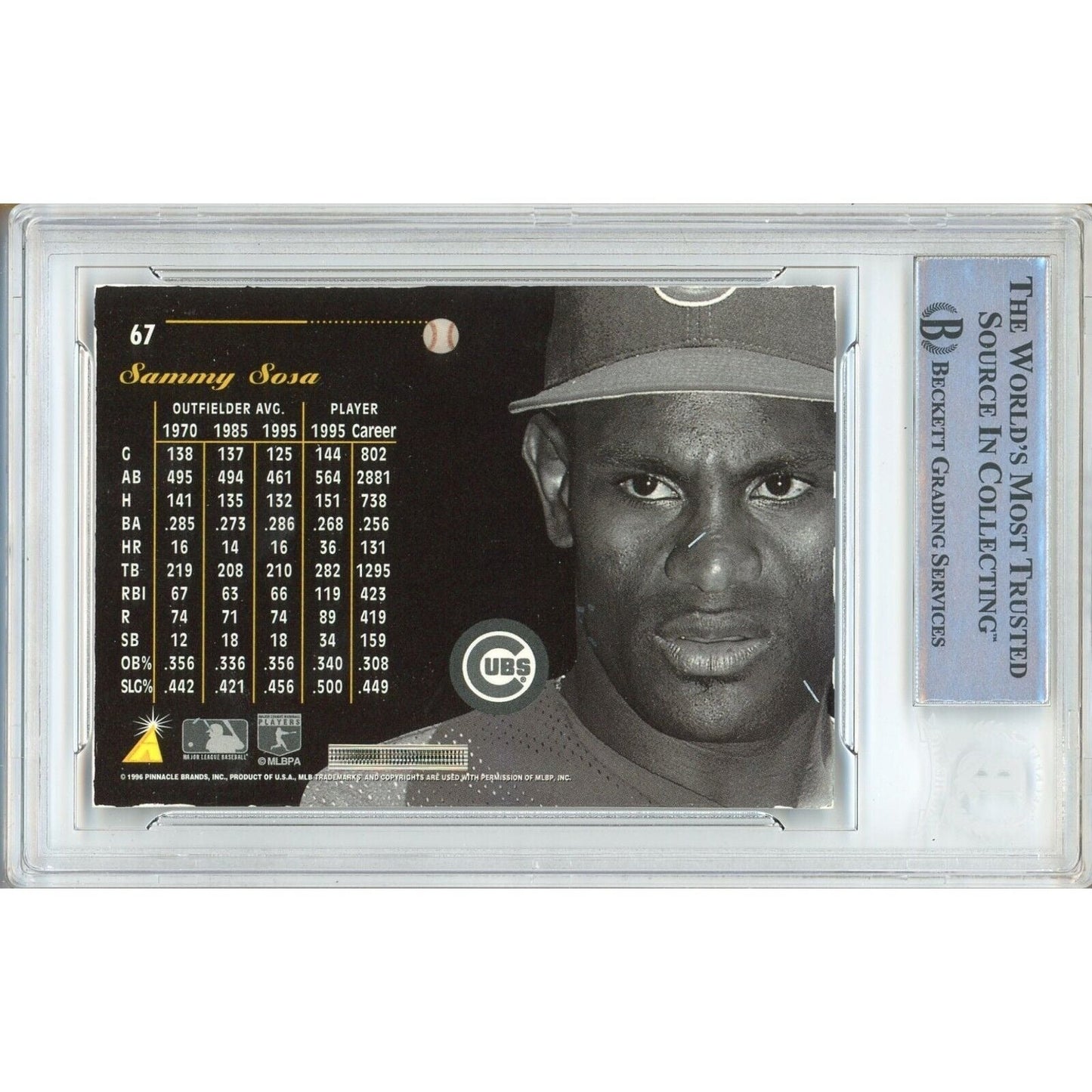 Sammy Sosa Chicago Cubs Signed 1996 Pinnacle Aficionado Card Beckett Authentic Auto Slab