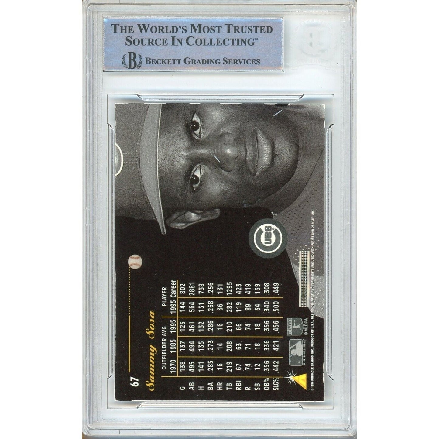 Sammy Sosa Chicago Cubs Signed 1996 Pinnacle Aficionado Card Beckett Authentic Auto Slab