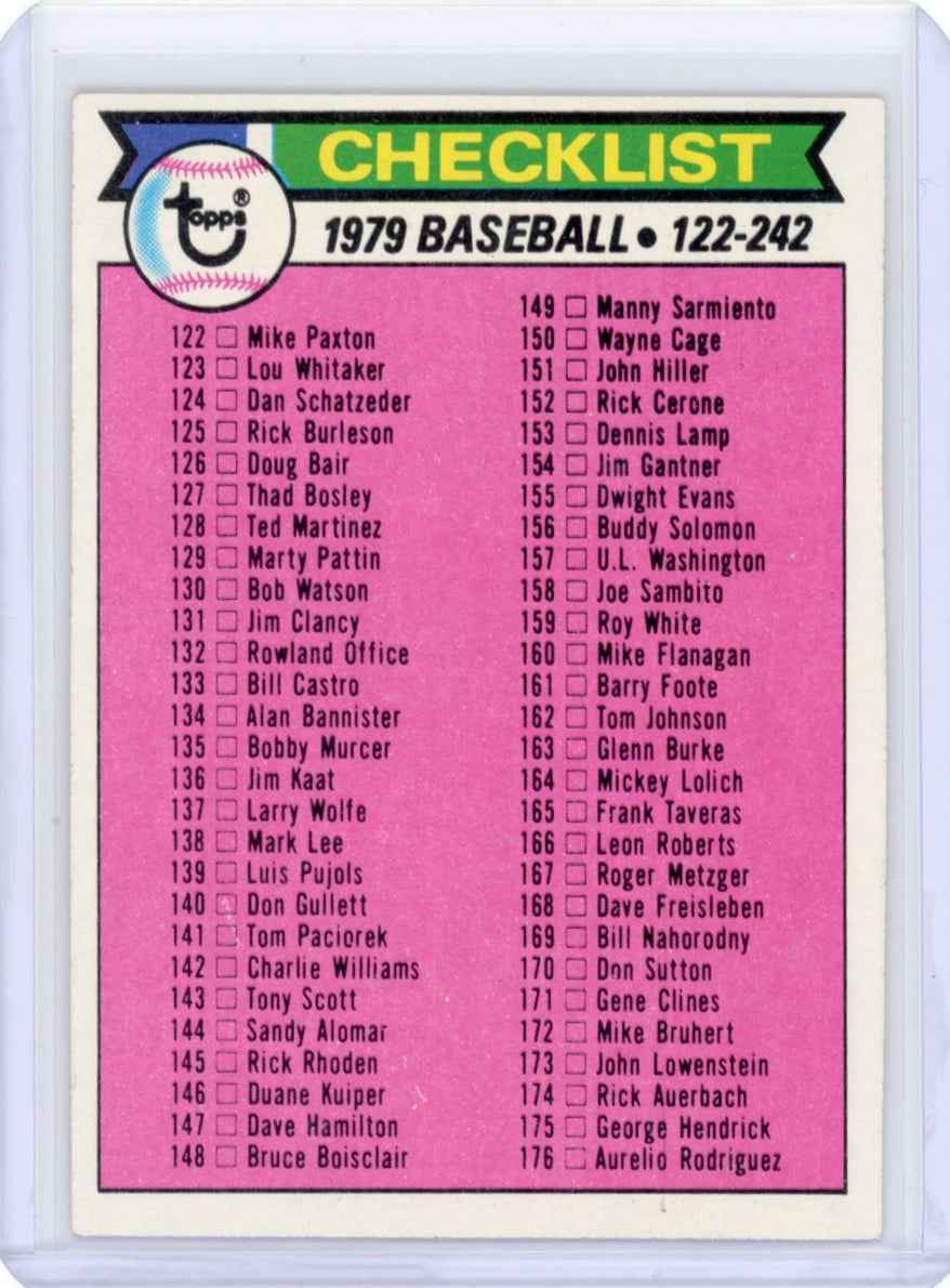 1979 Topps #241 122-242 Checklist Card