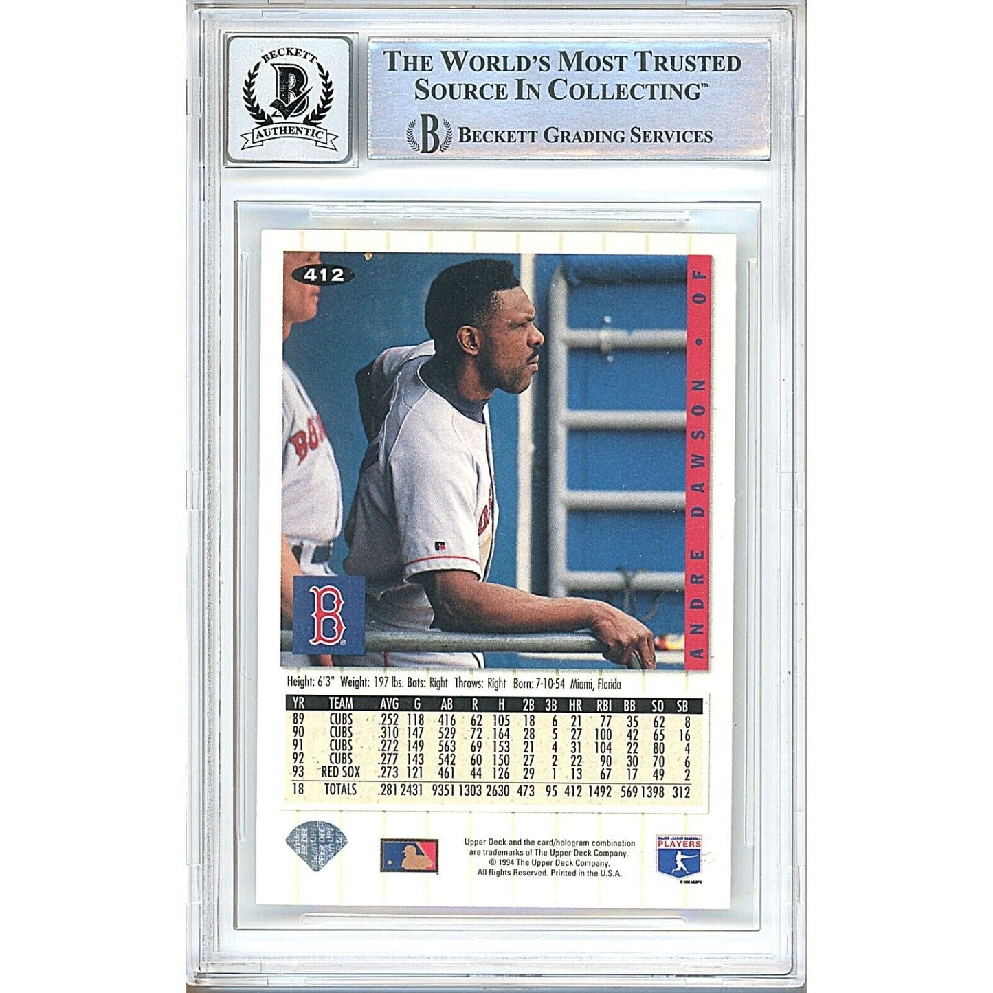 1994 UD Collectors Choice #412 — Andre Dawson Boston Red Sox Autographed Trading Card — Beckett Authentication