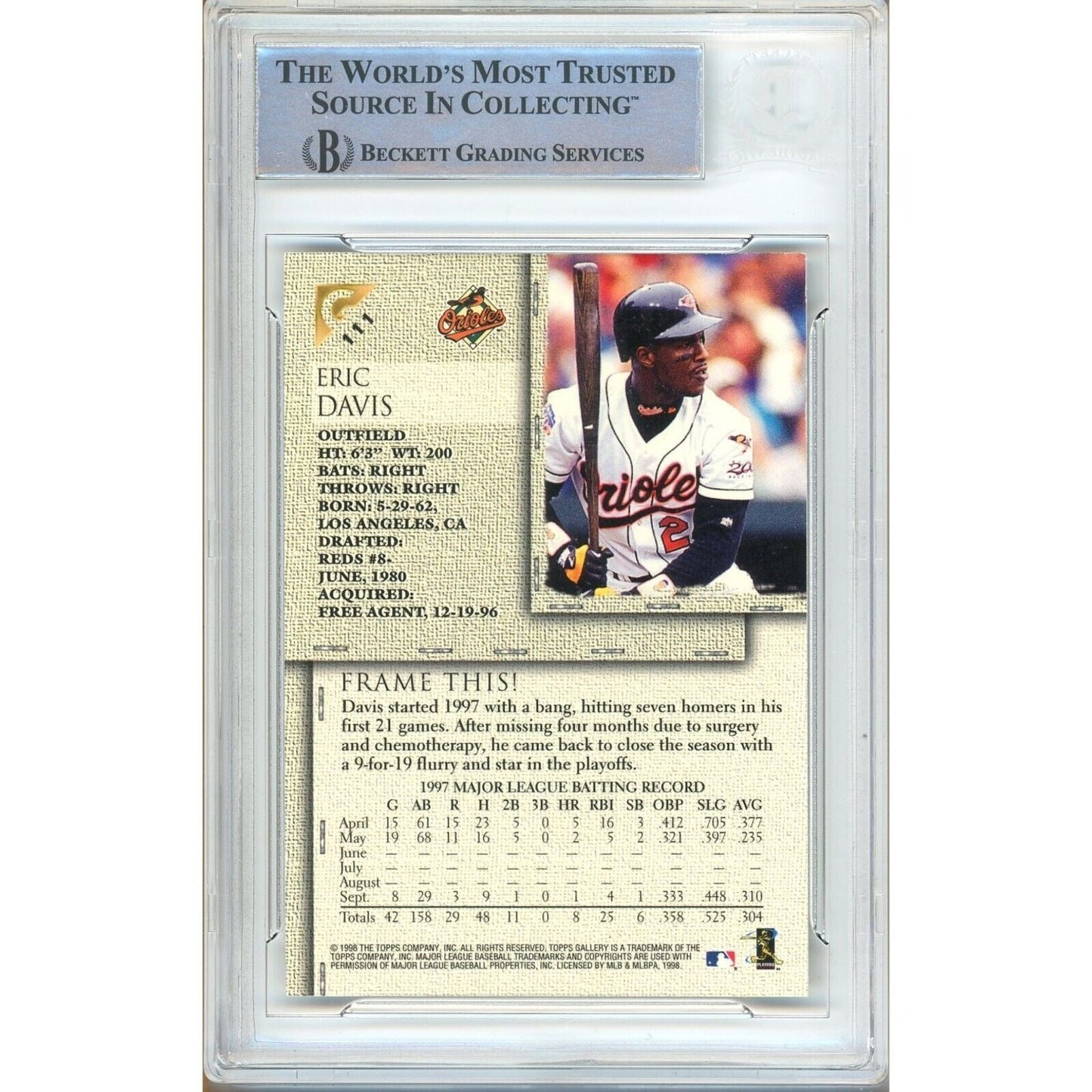 1998 Topps Gallery #111 — Eric Davis Baltimore Orioles Autographed Trading Card — Beckett Authentication