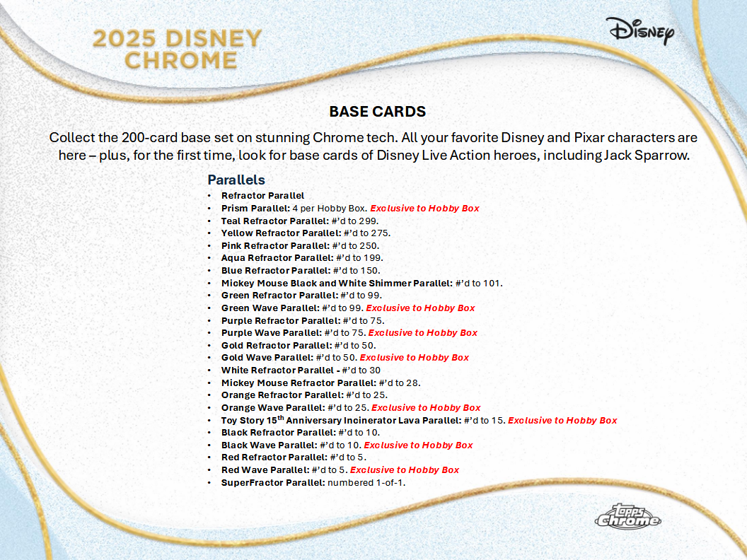Disney Trading Cards Topps Chrome 2025 Hobby Breaker Box (09/24/2025)
