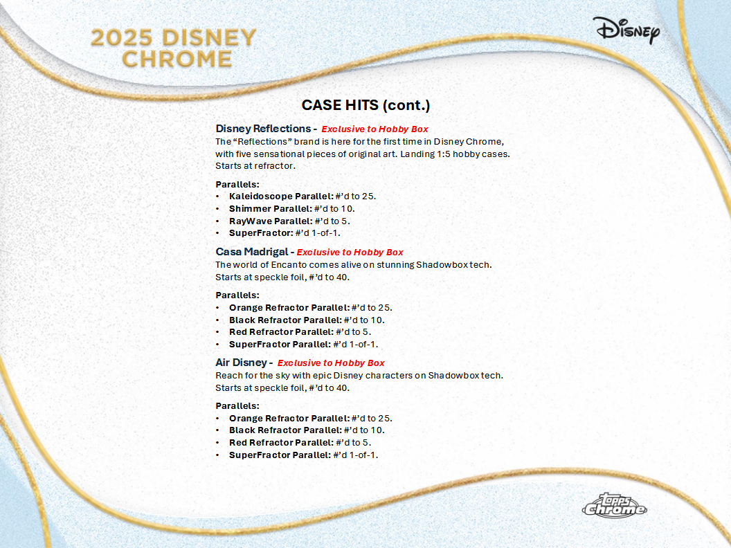 Disney Trading Cards Topps Chrome 2025 Hobby Breaker Box (09/24/2025)