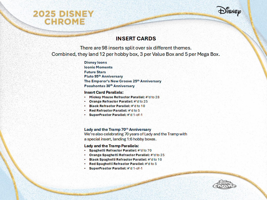 Disney Trading Cards Topps Chrome 2025 Hobby Breaker Box (09/24/2025)
