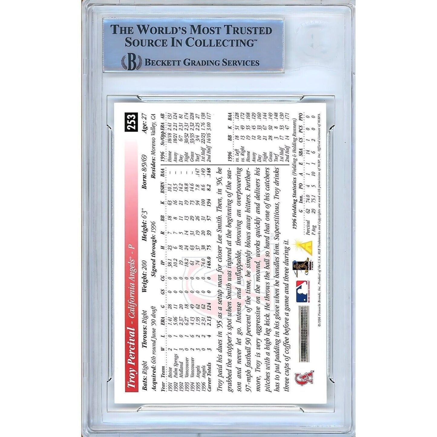 Troy Percival Anaheim Angels Signed 1997 Score Baseball Card Beckett Authentic Auto Slab