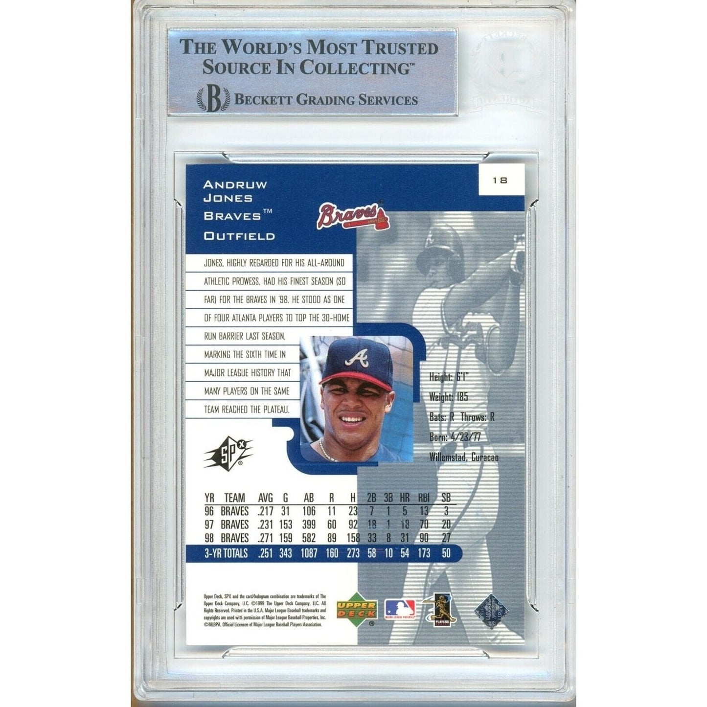 1999 Upper Deck SPx #18 — Andruw Jones Atlanta Braves Autographed Trading Card — Beckett Authentication