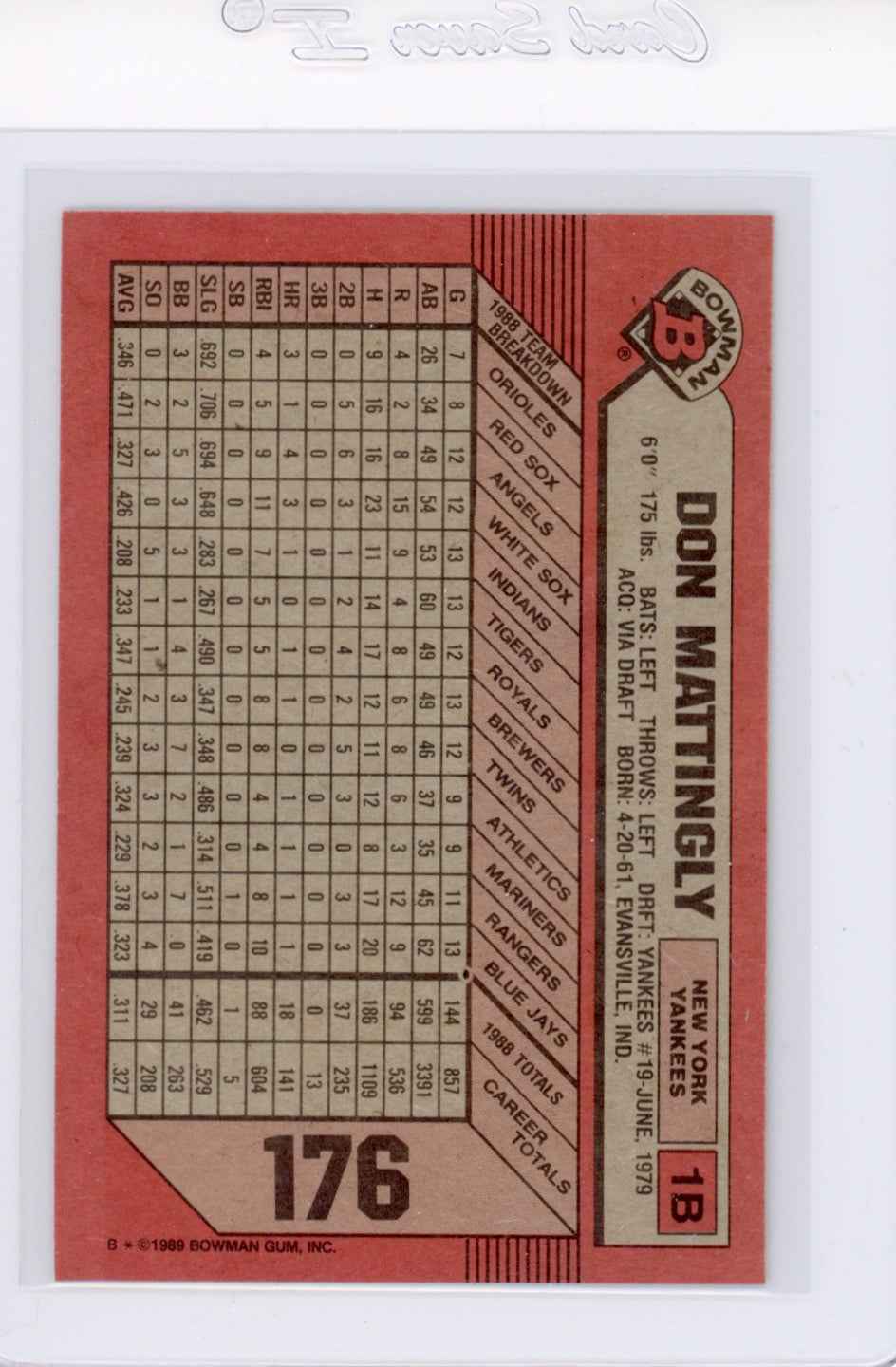 1989 Bowman #176 Don Mattingly Card