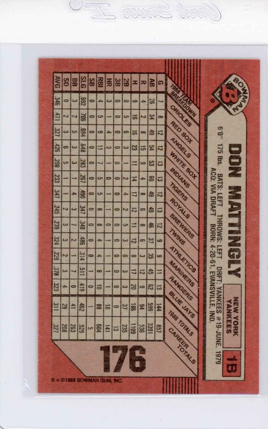 1989 Bowman #176 Don Mattingly Card