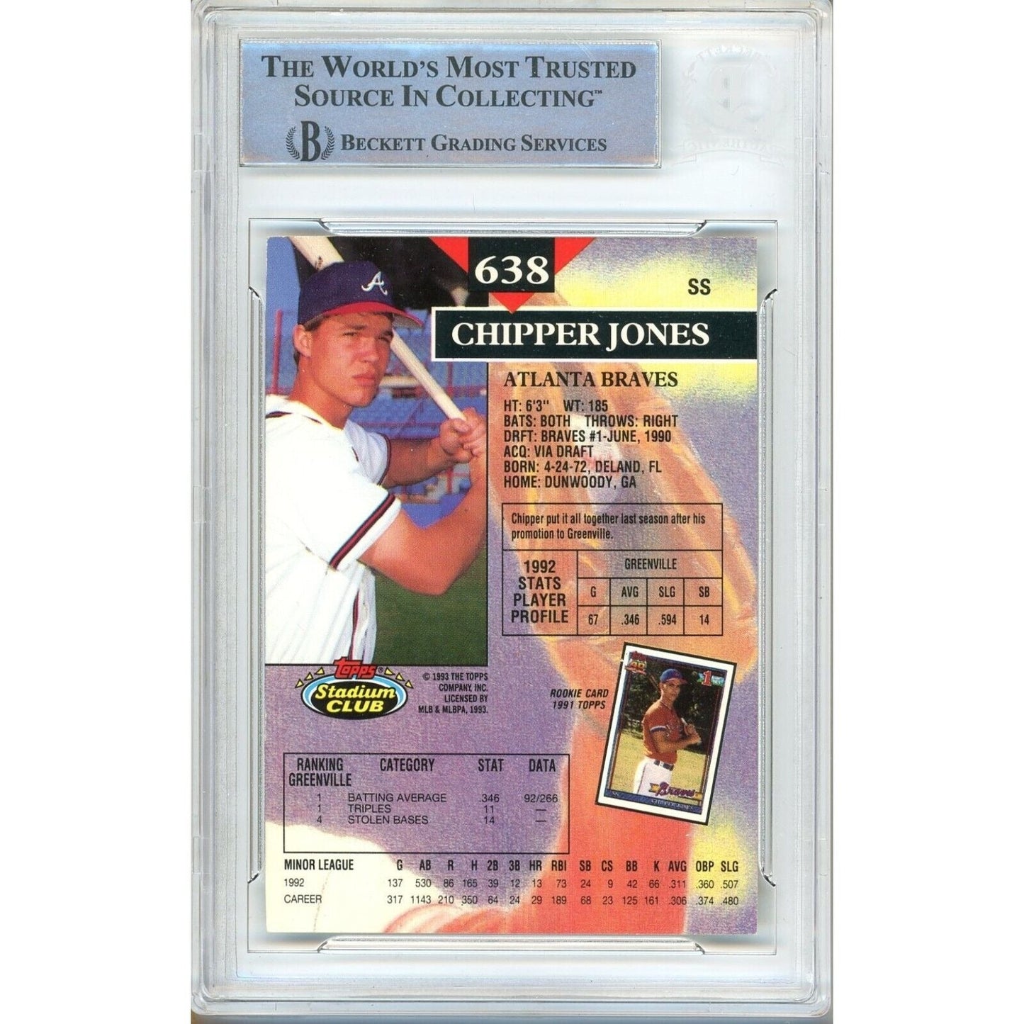 1993 Topps Stadium Club #638 — Chipper Jones Atlanta Braves Autographed Trading Card — Beckett Authentication