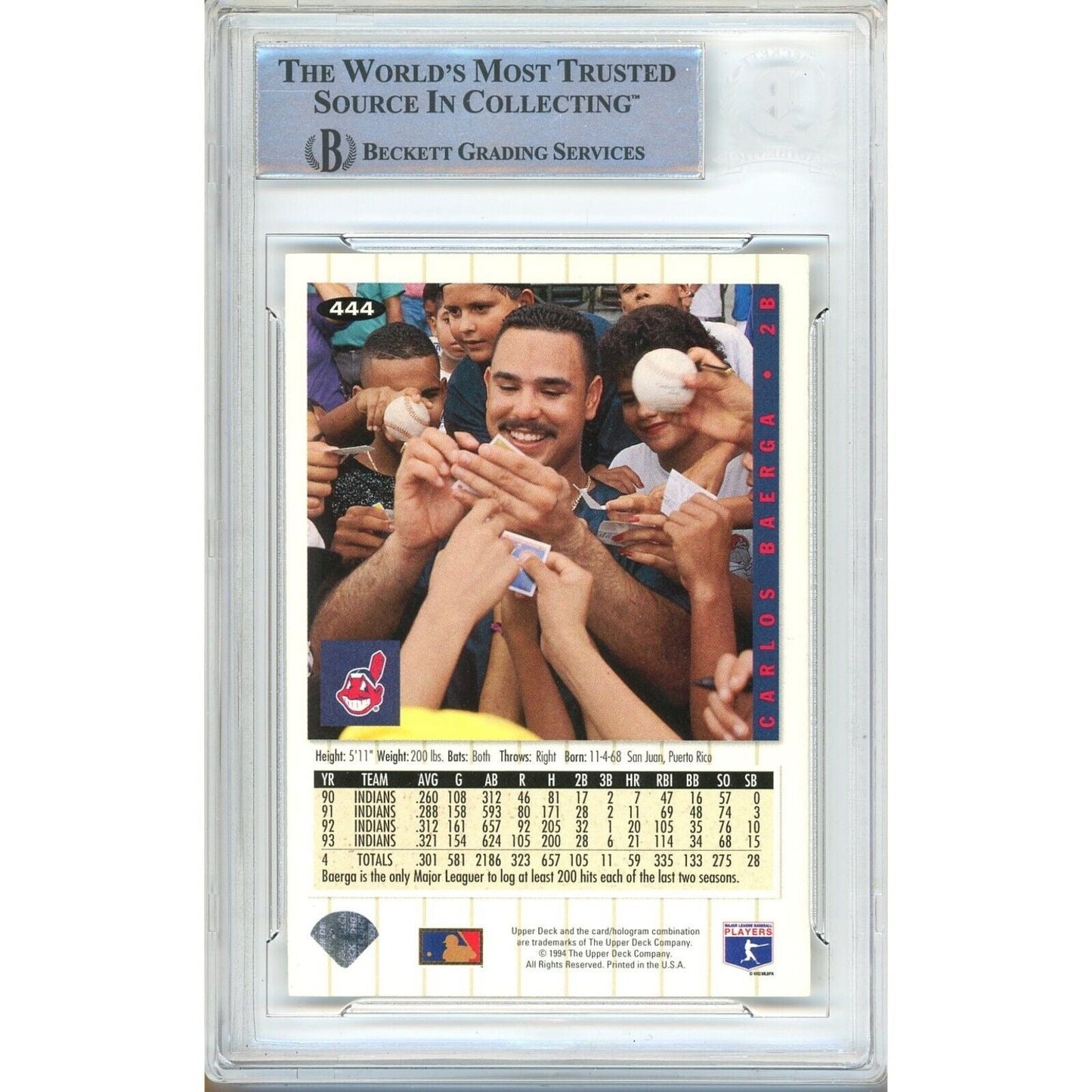 1994 Collectors Choice #444 — Carlos Baerga Cleveland Indians Autographed Trading Card — Beckett Authentication