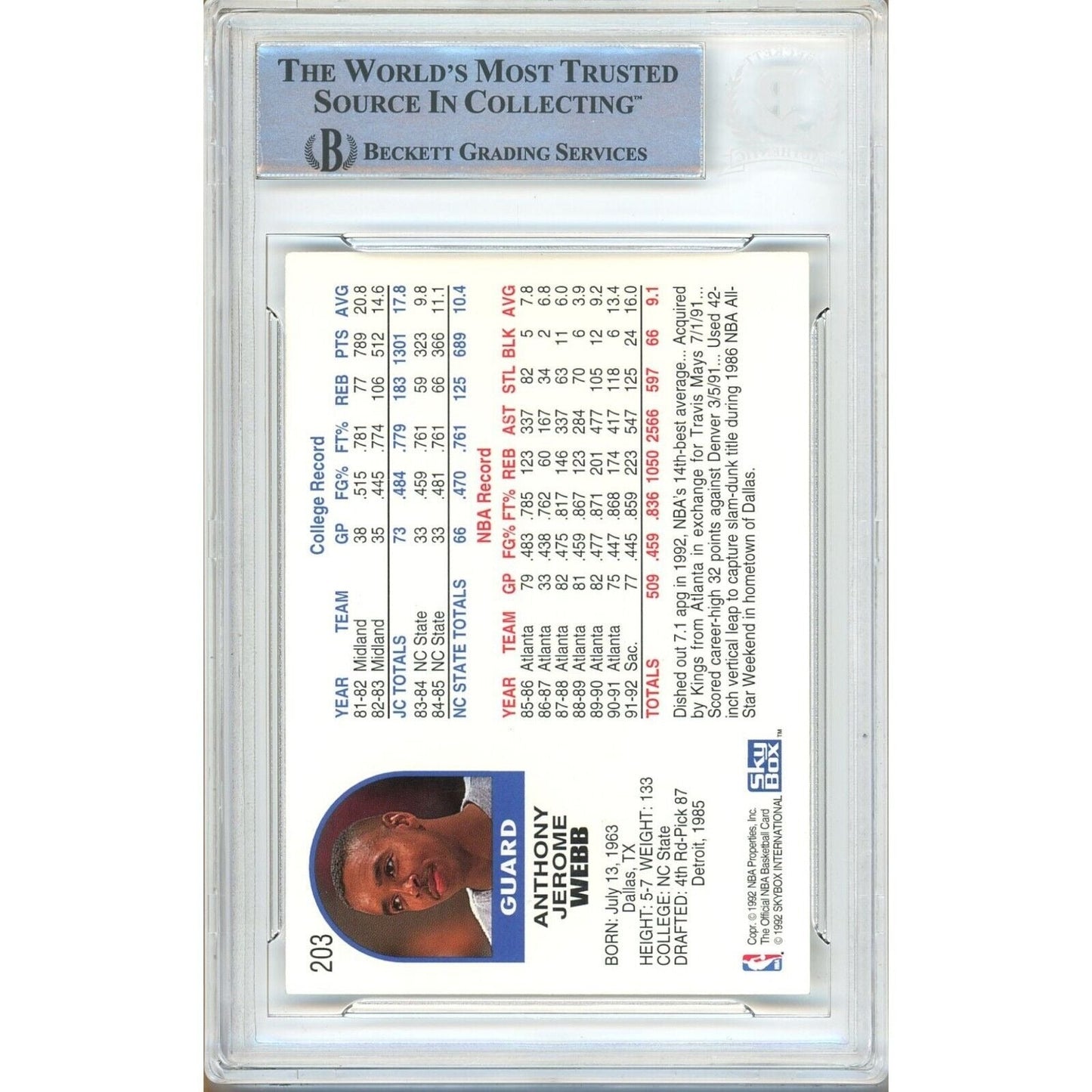 Spud Webb Sacramento Kings Signed 1992-93 NBA Hoops Card Beckett Authentic Auto Slab