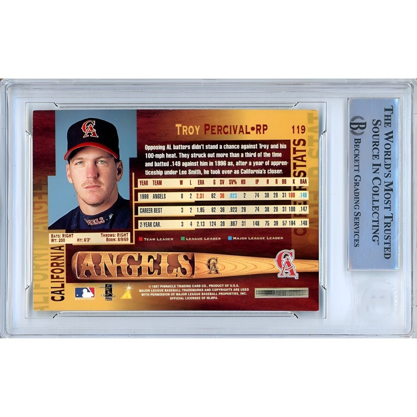 Troy Percival Los Angeles Angels Signed 1997 Pinnacle Baseball Card Beckett Auth Auto Slab