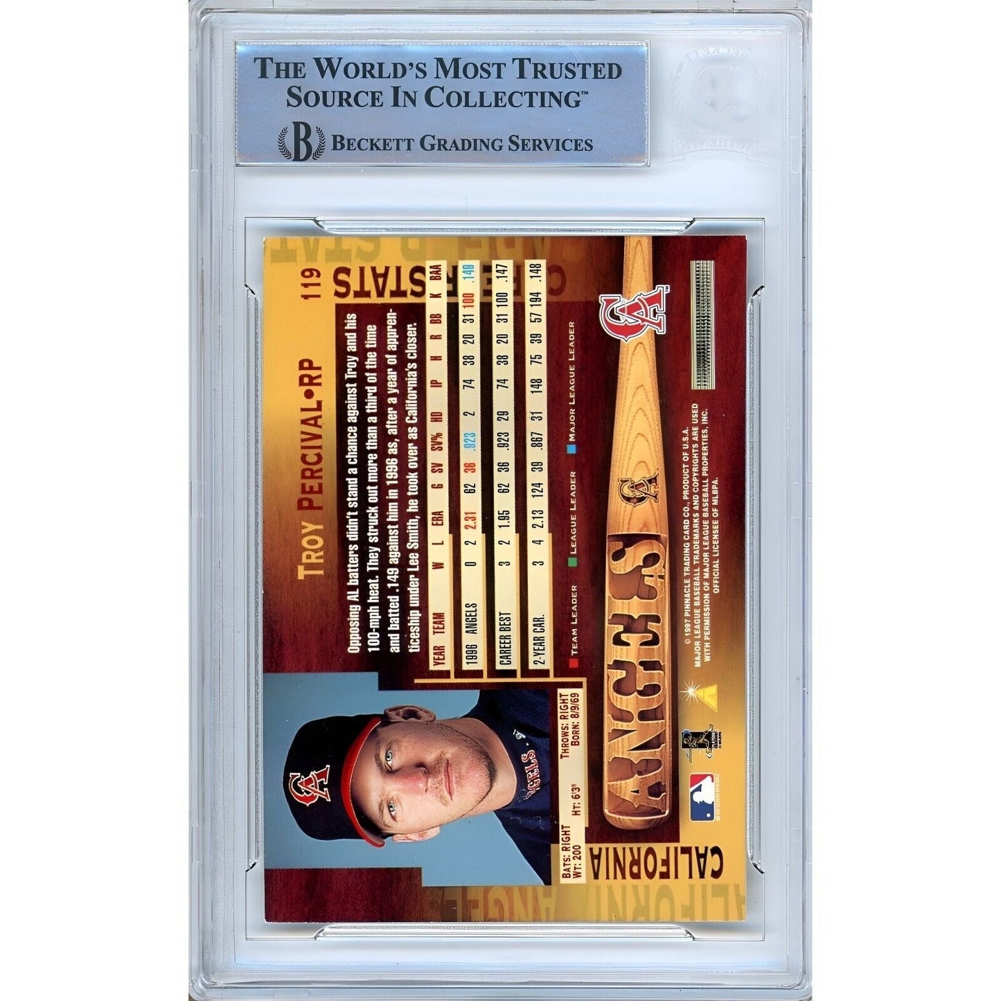 Troy Percival Los Angeles Angels Signed 1997 Pinnacle Baseball Card Beckett Auth Auto Slab