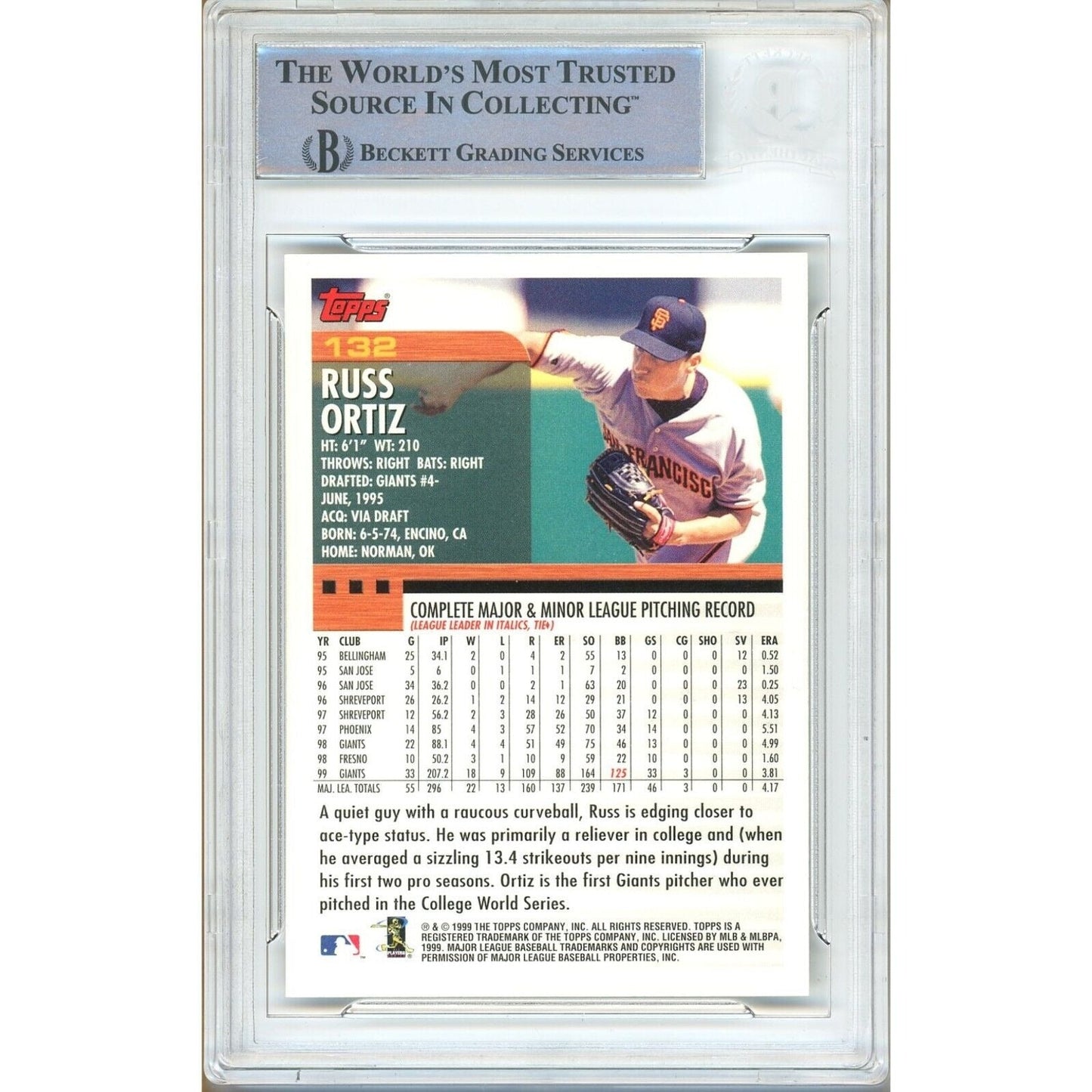 Russ Ortiz San Francisco Giants Signed 2000 Topps Baseball Card Beckett Auth Auto Slab