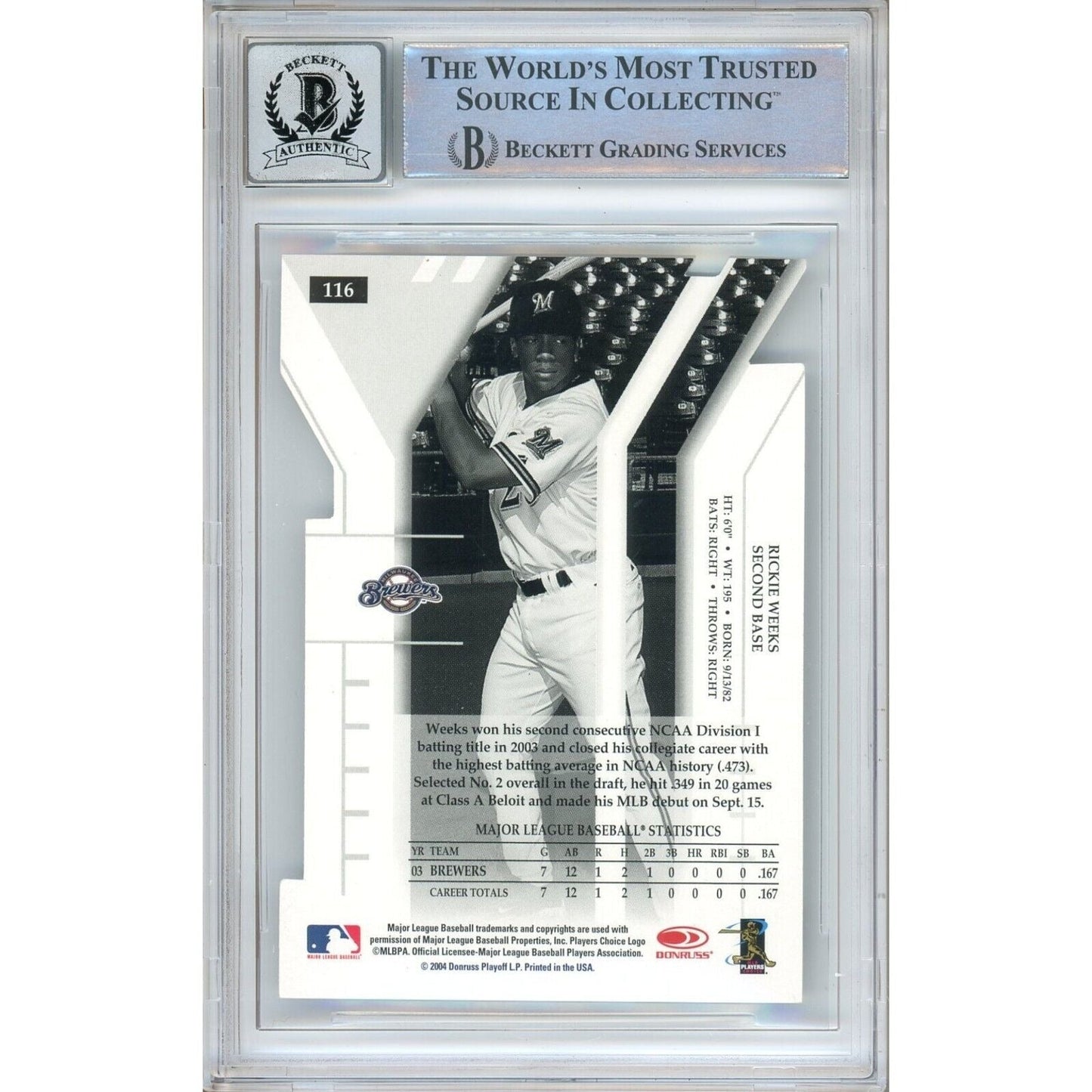 Rickie Weeks Signed 2004 Donruss Elite Extra Turn of the Century Card BGS Auto 10 Graded