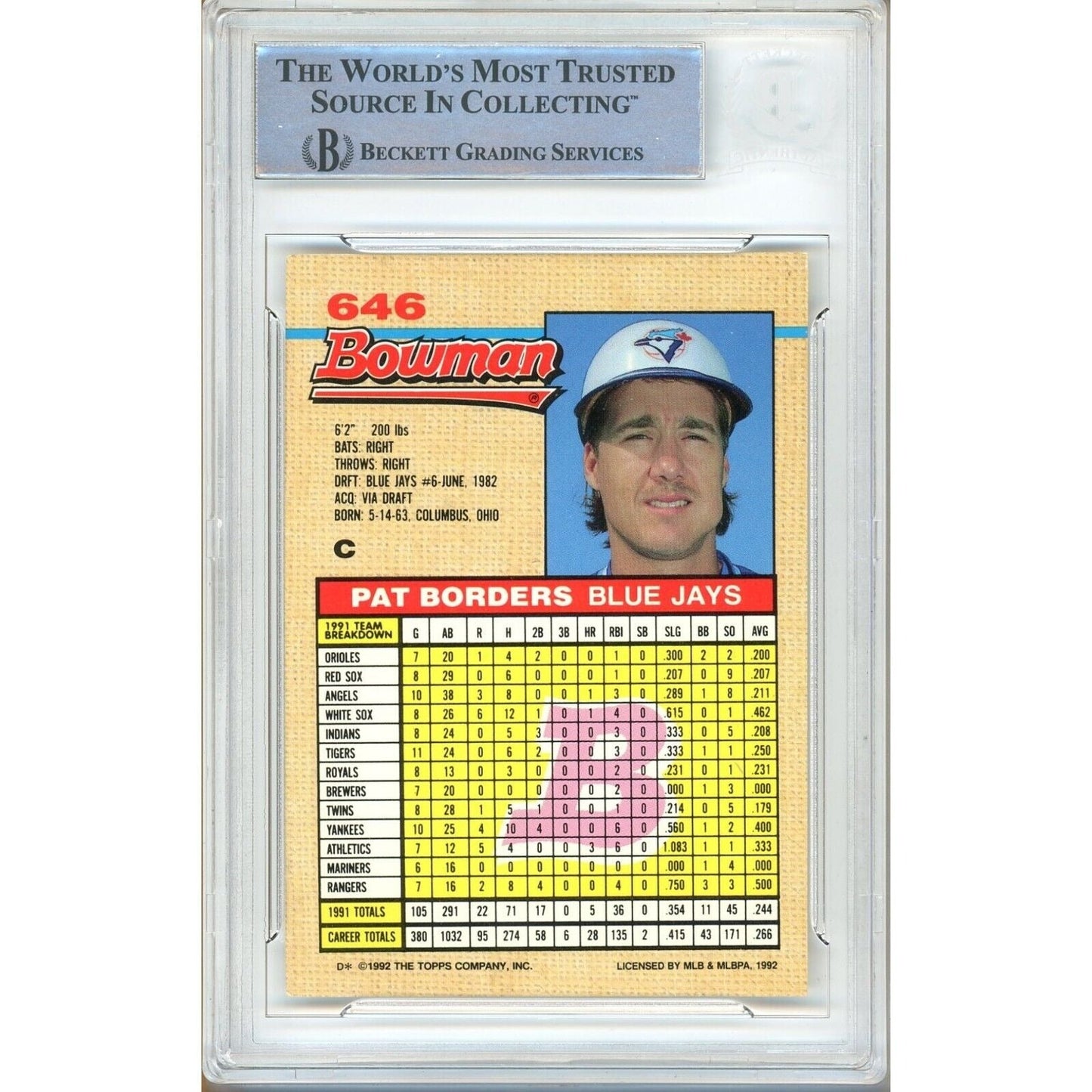 Pat Borders Toronto Blue Jays Signed 1992 Bowman Baseball Card Beckett Auth Auto Slab