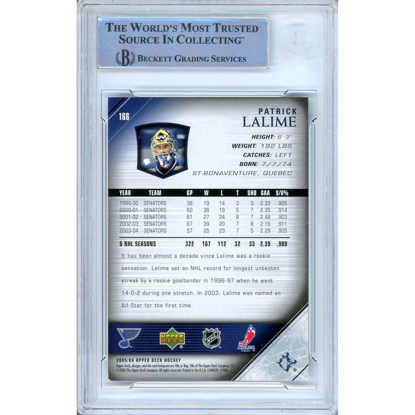 Patrick Lalime St Louis Blues Signed 2005-06 Upper Deck Hockey Card BAS Auth Auto Slab