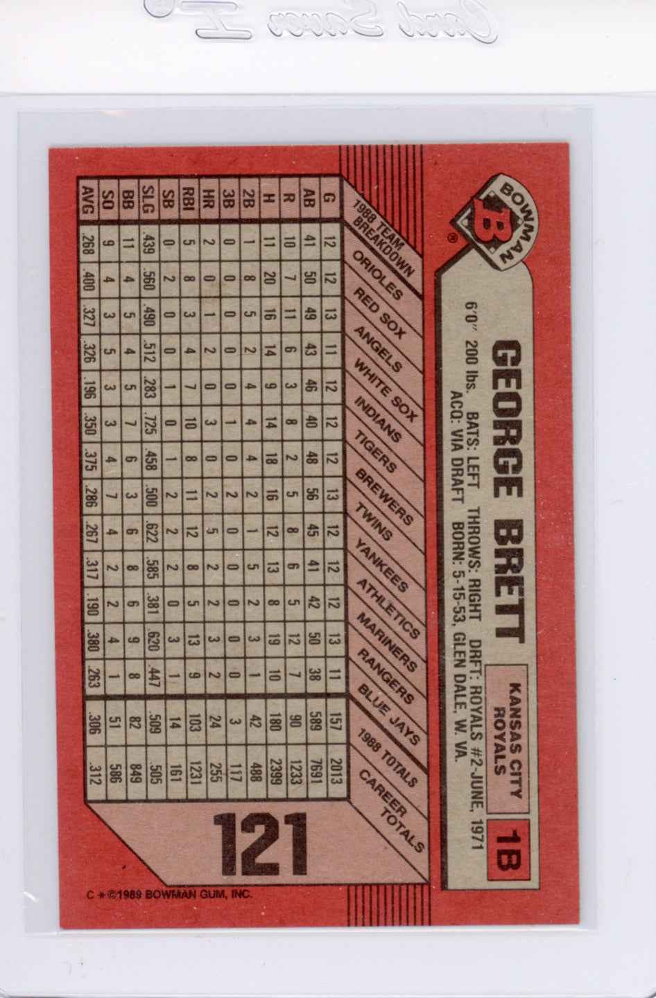1989 Bowman #121 George Brett Card