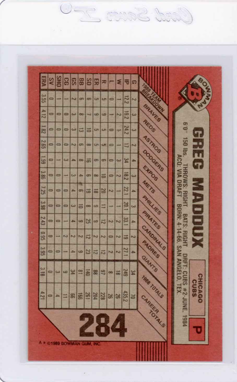 1989 Bowman #284 Greg Maddux Card