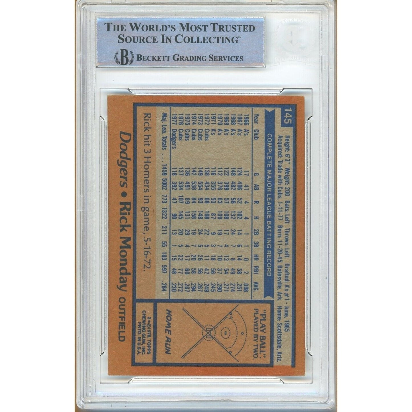 Rick Monday Los Angeles Dodgers Signed 1978 Topps Baseball Card Beckett Auth Auto Slab