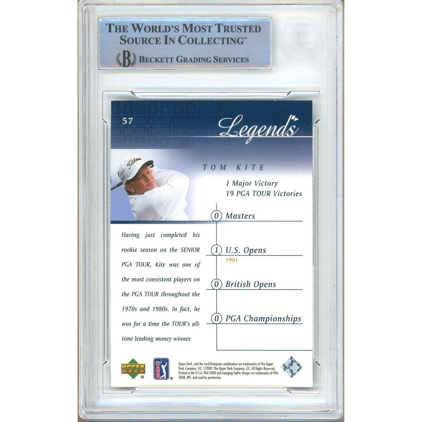Tom Kite Signed 2001 Upper Deck PGA Tour Golf Trading Card Beckett Authentic Auto Slab