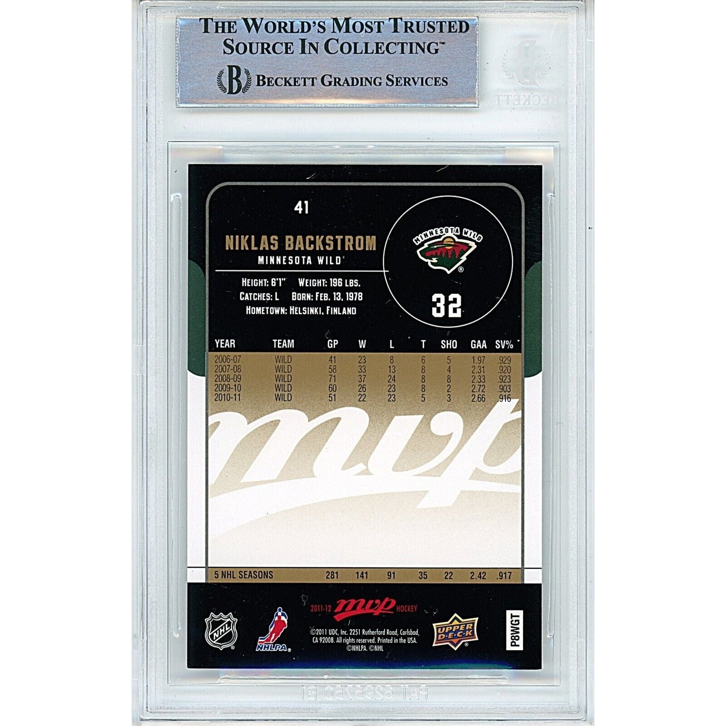 Niklas Backstrom Minnesota Wild Signed 2011-12 Upper Deck Hockey Card BAS Auth Auto