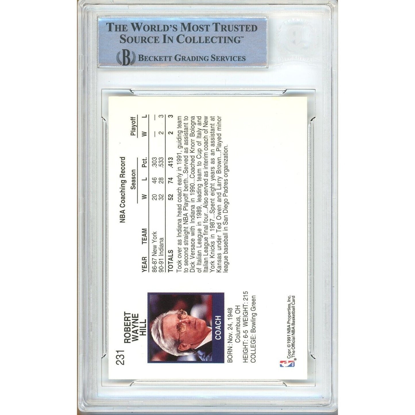 1991-92 NBA Hoops #231 — Bob Hill Indiana Pacers Autographed Trading Card — Beckett Authentication