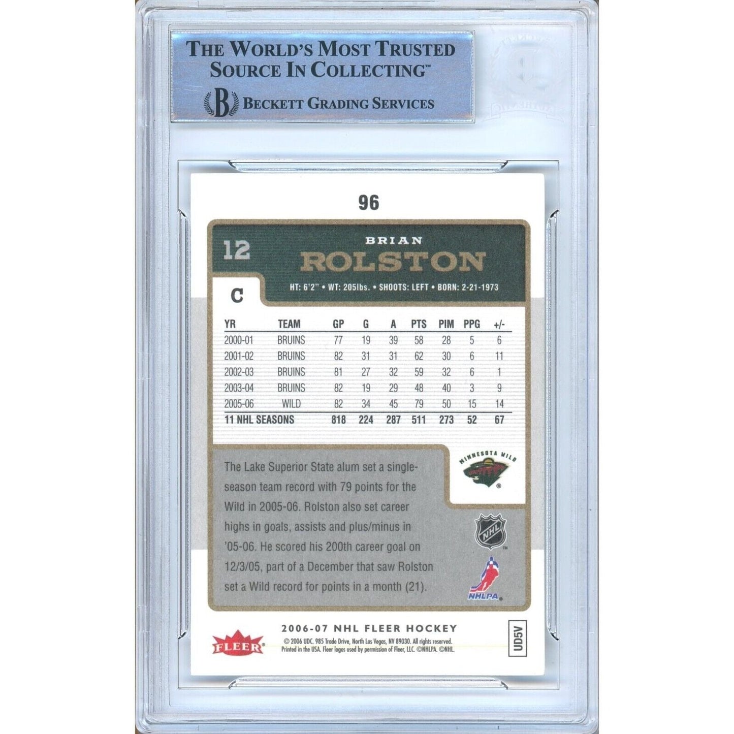 2006-07 Fleer #96 — Brian Rolston Minnesota Wild Autographed Trading Card — Beckett Authentication