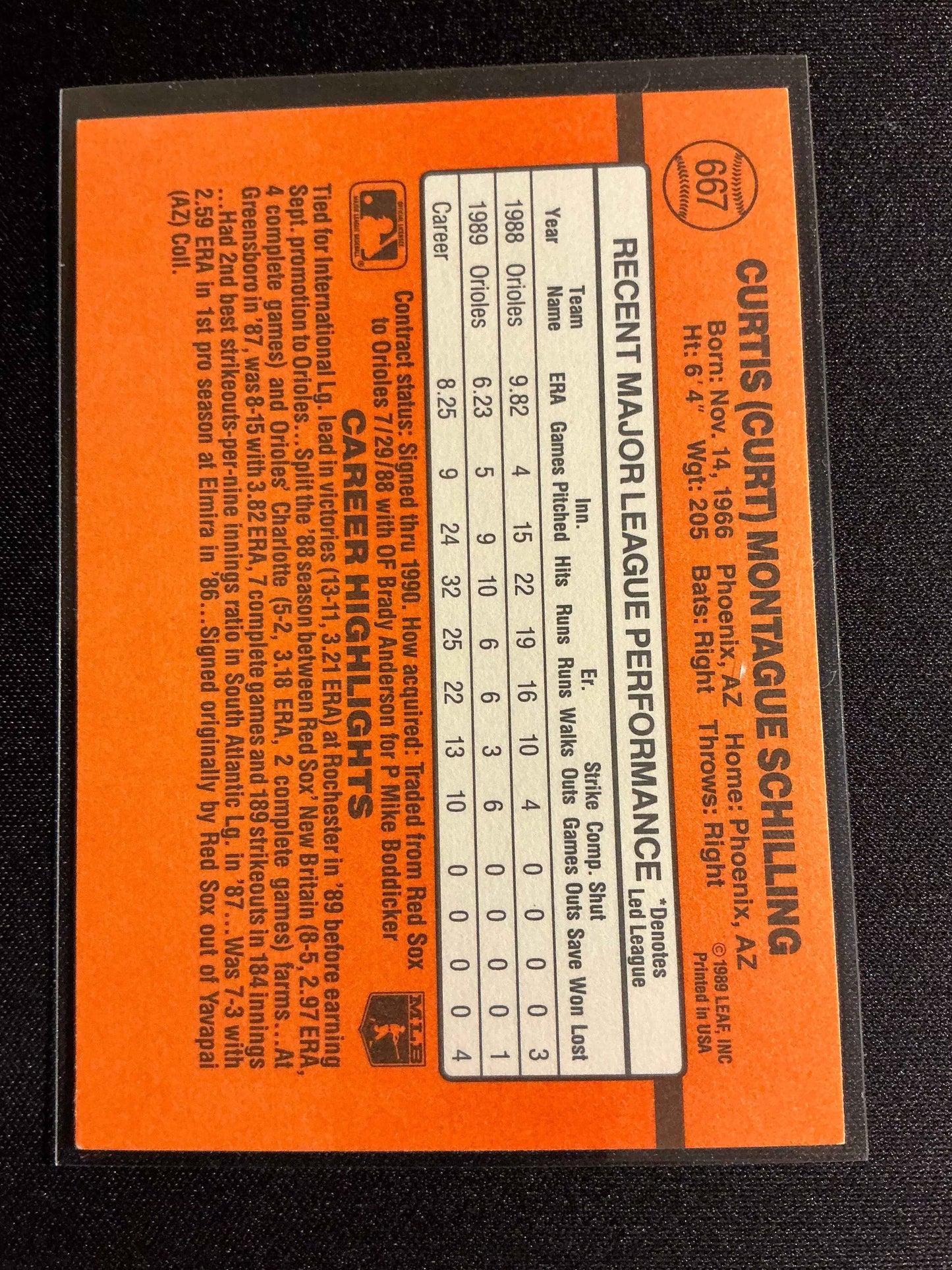 1990 Donruss #667 Curt Schilling Error Card - No . after INC