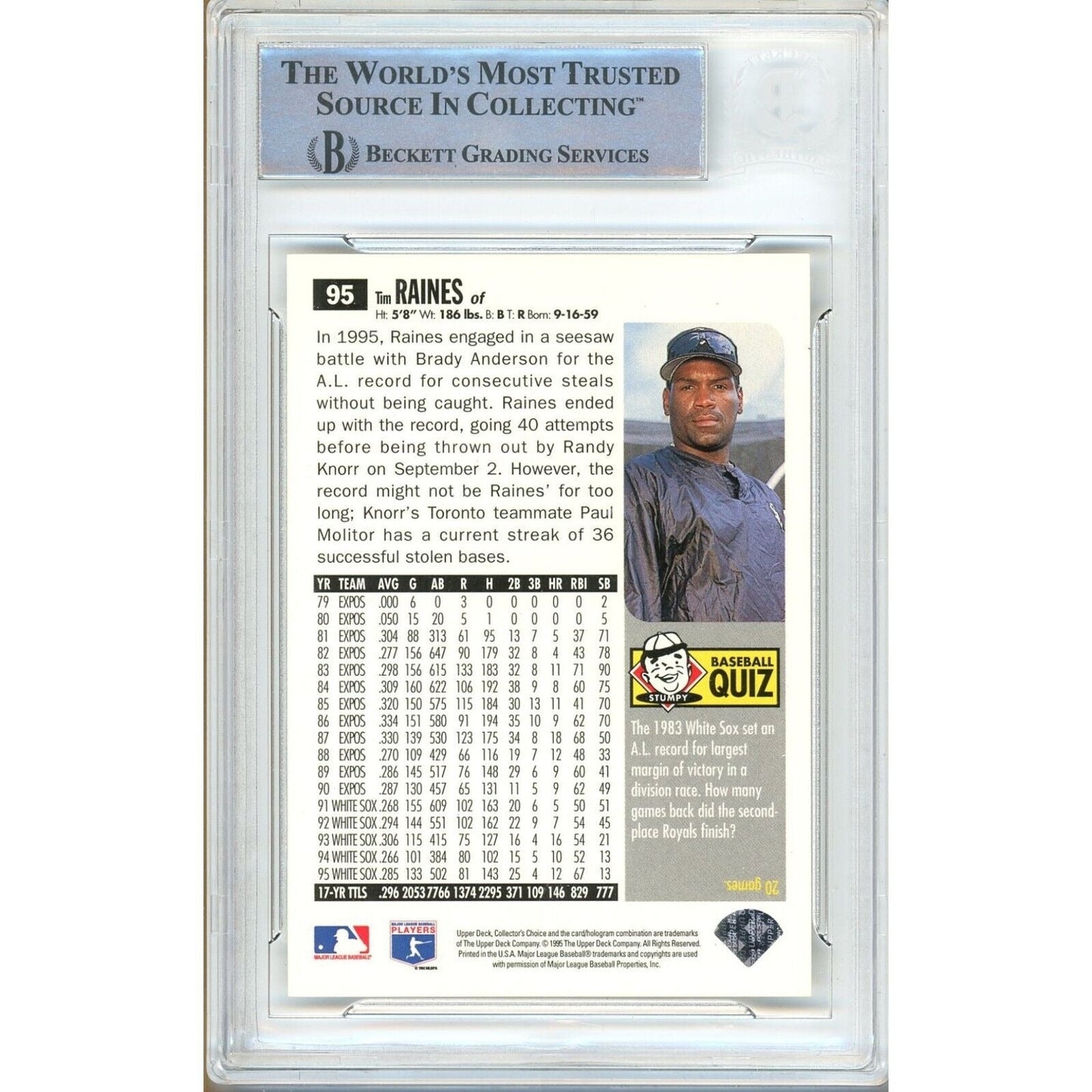 Tim Raines Chicago White Sox Signed 1996 Collector Choice Card Beckett Authentic Auto Slab