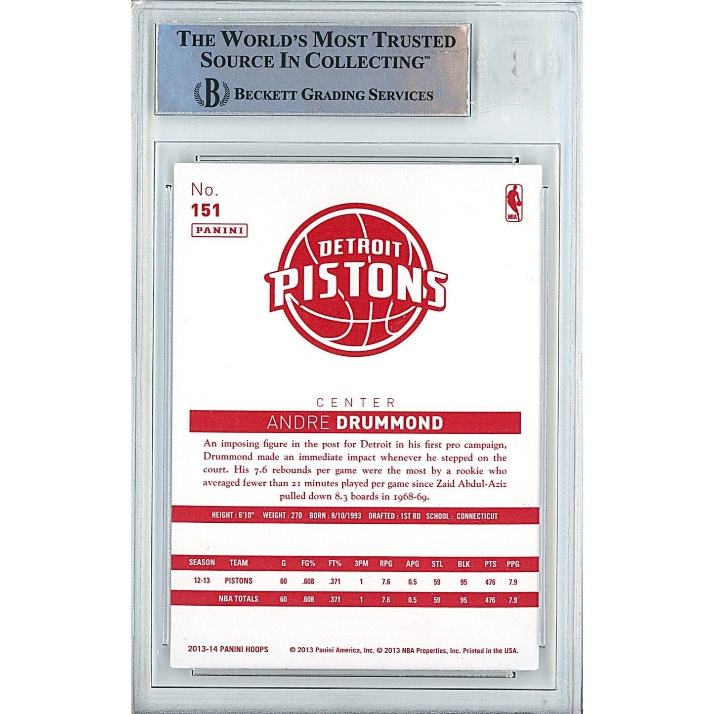 2013-14 NBA Hoops #151 — Andre Drummond Detroit Pistons Autographed Trading Card — Beckett Authentication
