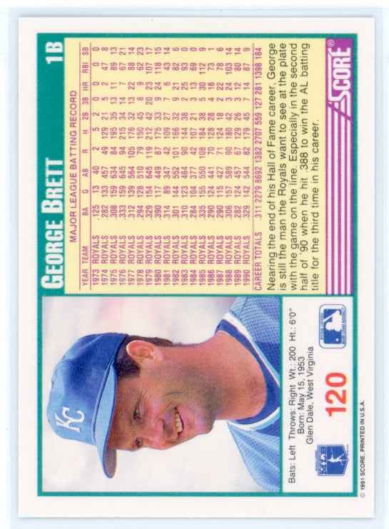 1991 Score #120 George Brett Card
