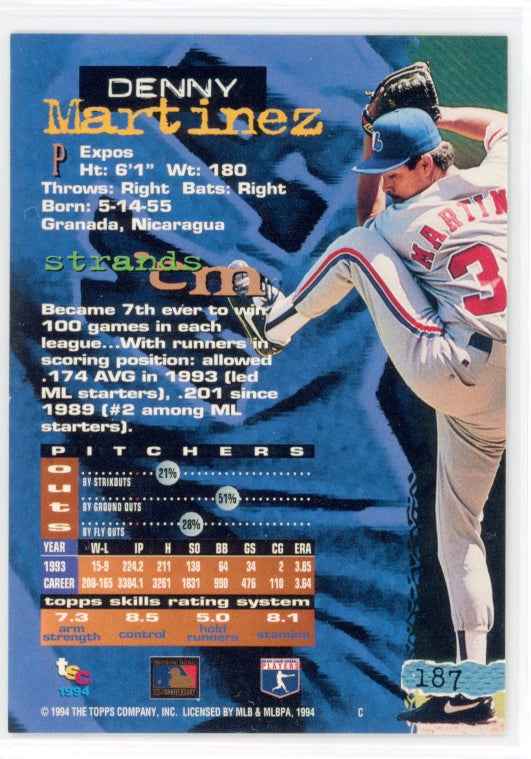 1994 Topps Stadium Club #187 Denny Martinez Card