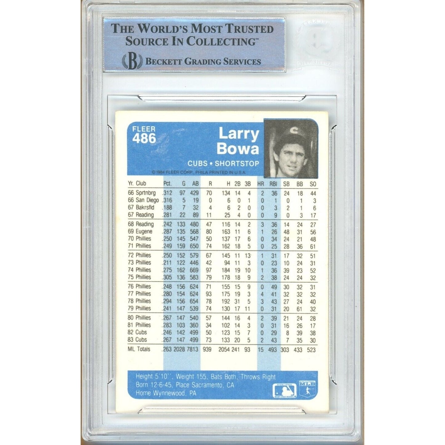 1984 Fleer #486 — Larry Bowa Chicago Cubs Autographed Trading Card — Beckett Authentication