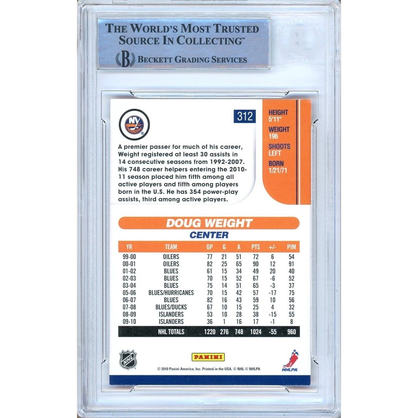 2010-11 Score #312 — Doug Weight NY Islanders Autographed Trading Card — Beckett Authentication
