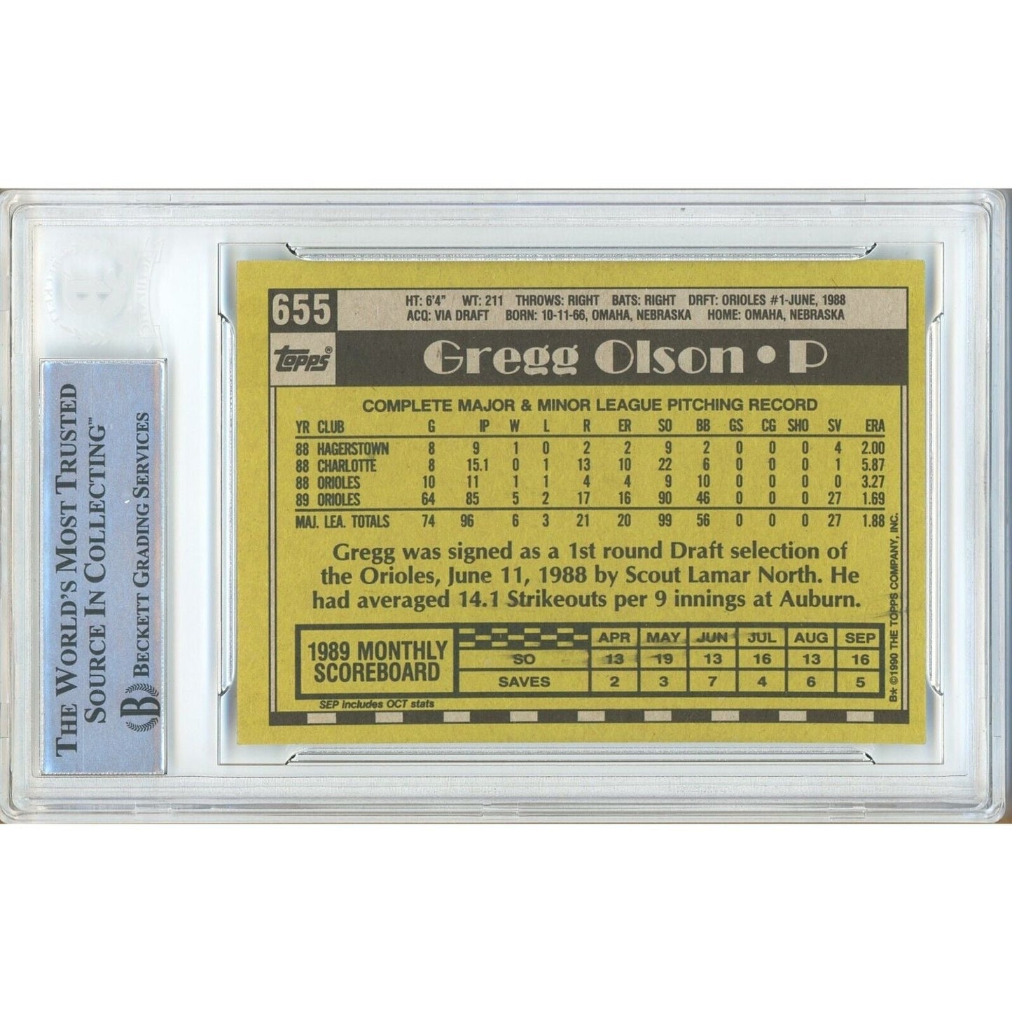 1990 Topps #655 — Gregg Olson Baltimore Orioles Autographed Trading Card — Beckett Authentication