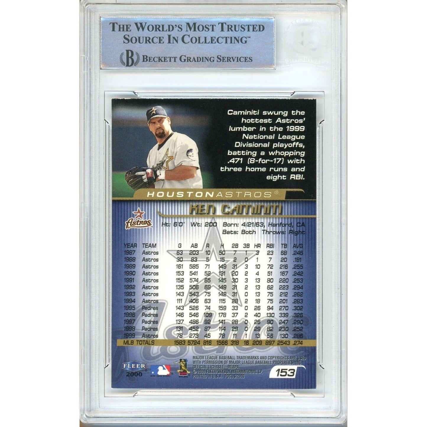 2000 Fleer Focus — Ken Caminiti Houston Astros Autographed Trading Card — Beckett Authentication
