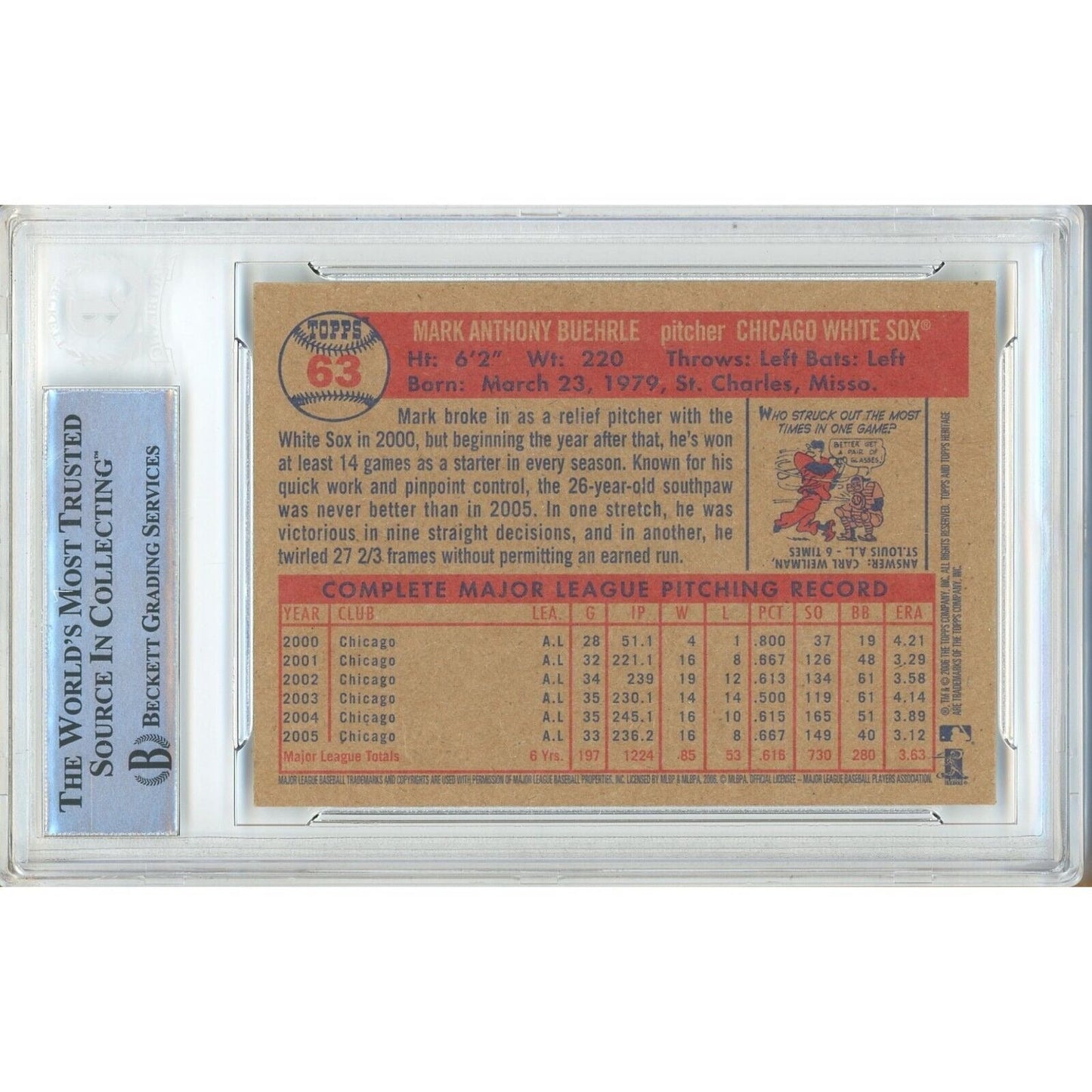 Mark Buehrle White Sox Signed 2006 Topps Heritage Baseball Card Beckett Auth Auto Slab