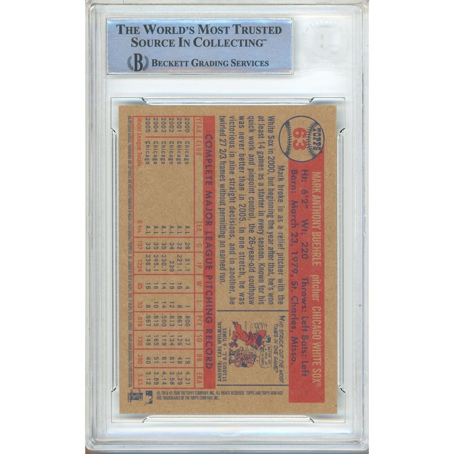 Mark Buehrle White Sox Signed 2006 Topps Heritage Baseball Card Beckett Auth Auto Slab