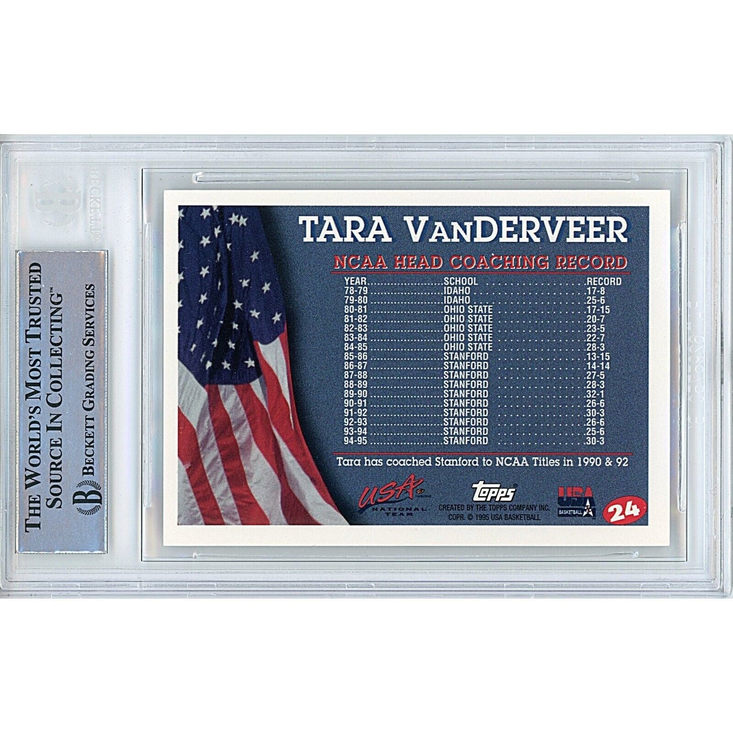 Tara Vanderveer Signed Team USA 1996 Topps Olympics Card Beckett Authentic Auto Slab