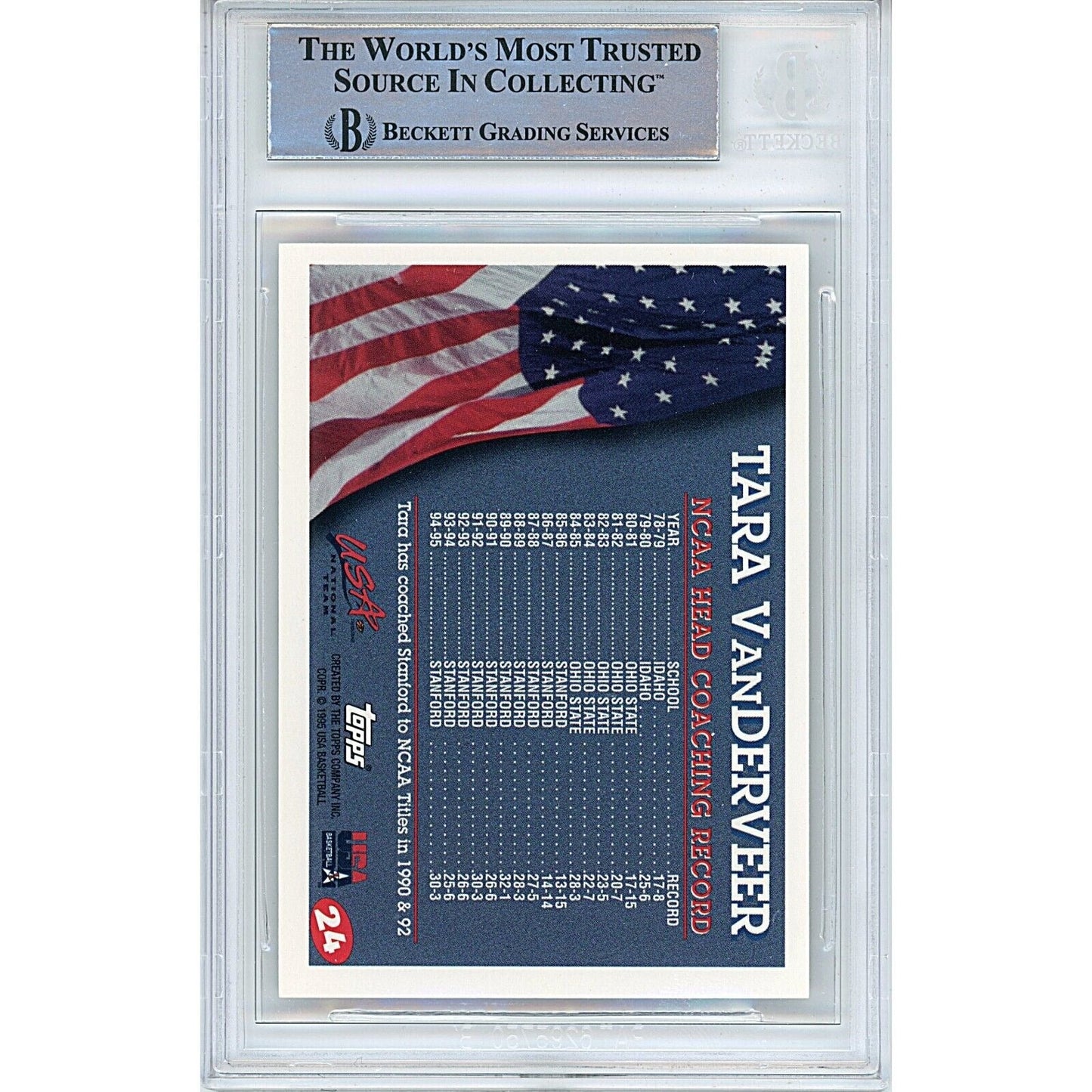 Tara Vanderveer Signed Team USA 1996 Topps Olympics Card Beckett Authentic Auto Slab