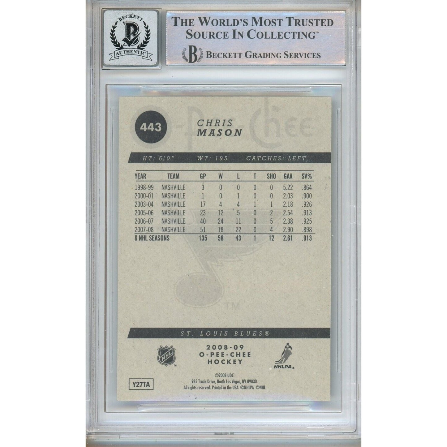 2008-09 O-Pee-Chee #443 — Chris Mason Nashville Predators Autographed Trading Card — Beckett Authentication